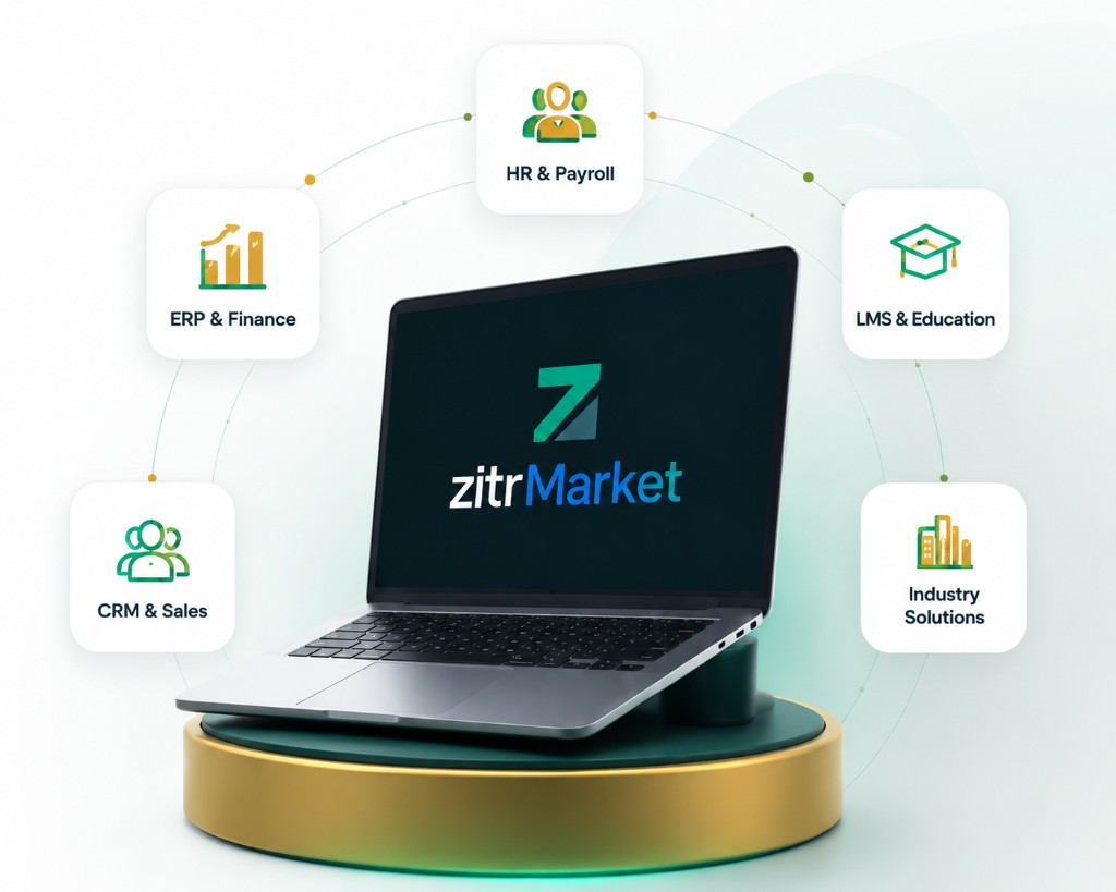 ZitrMarket marketplace categories: ERP & Finance, HR & Payroll, LMS & Education, CRM & Sales and industry solutions